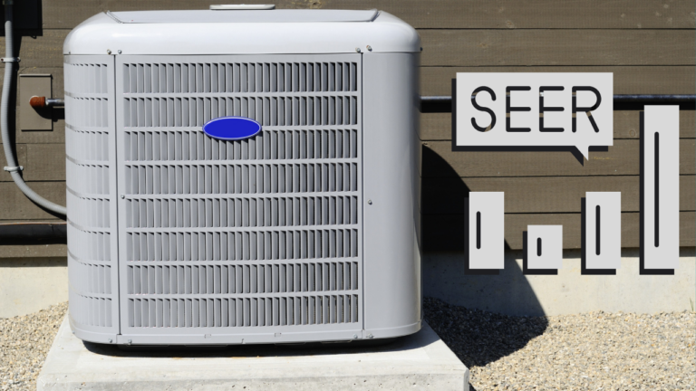 An outdoor condensing unit with a SEER rating graphic to the right.